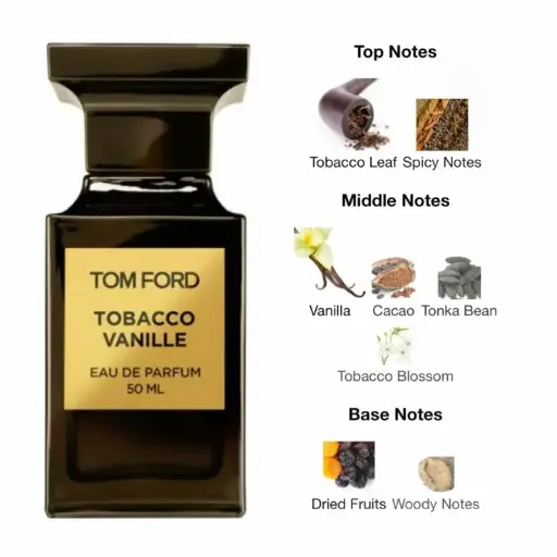Tom ford tobako vanille